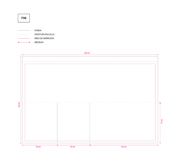 FUNDA PARA RECETA ELECTRÓNICA CON TARJETERO, A5 - Imagen 3